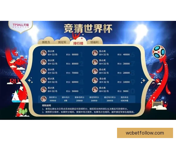 世界杯赛程全面解析与胜负竞猜策略全指南