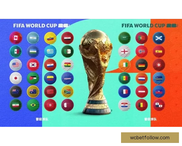 美加墨世界杯竞猜盘口全面解析及胜负趋势预测